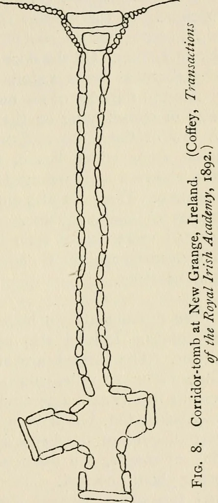 An illustration from Rough stone monuments and their builders, 1912, leaf 68