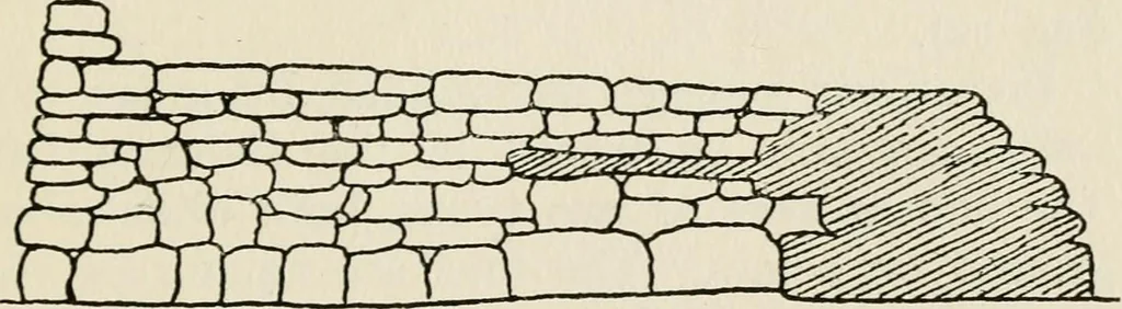 An illustration from Rough stone monuments and their builders, 1912, leaf 94
