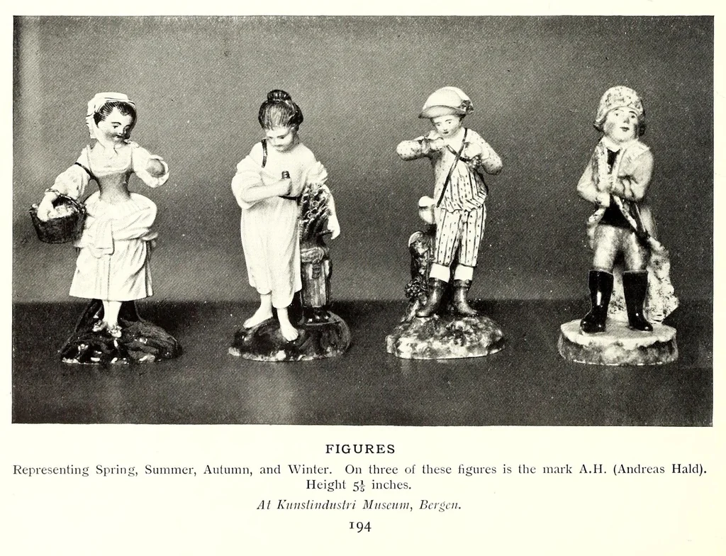 An illustration from Royal Copenhagen porcelain; its history and development from the eighteenth century to the present day, 1911, leaf 204