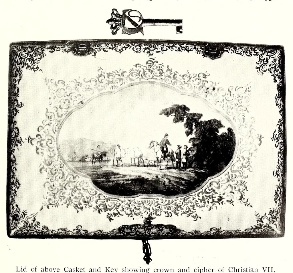 An illustration from Royal Copenhagen porcelain; its history and development from the eighteenth century to the present day, 1911, leaf 73