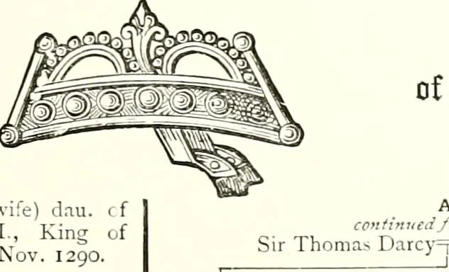 An illustration from The royal lineage of our noble and gentle families. Together with their paternal ancestry .., 1887, leaf 90