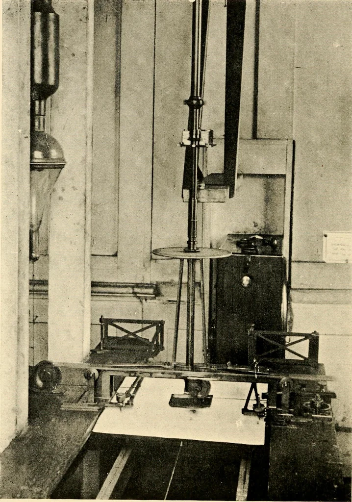 An illustration from The Royal observatory, Greenwich. A glance at its history and work, 1900, leaf 243