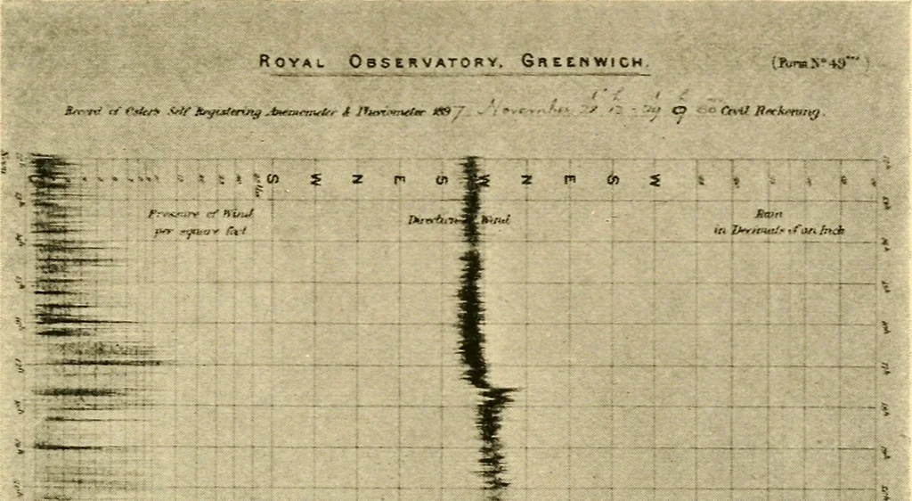 An illustration from The Royal observatory, Greenwich. A glance at its history and work, 1900, leaf 246