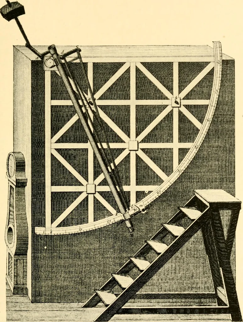 An illustration from The Royal observatory, Greenwich. A glance at its history and work, 1900, leaf 72