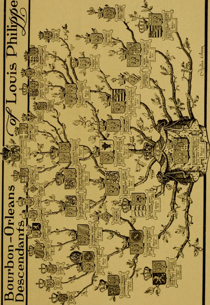 An illustration from Royal palaces and parks of France, 1910, leaf 196