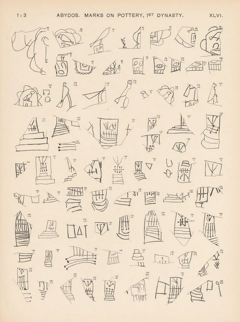 An illustration from The royal tombs of the first dynasty, 1900-1901, 1900, leaf 157