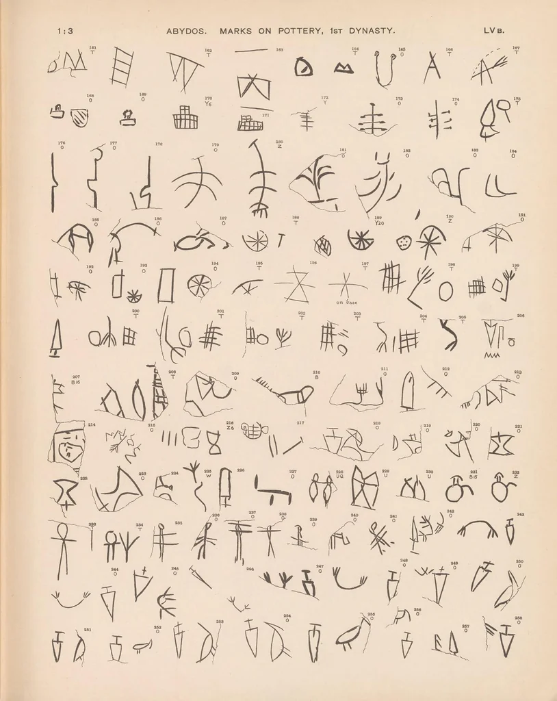 An illustration from The royal tombs of the first dynasty, 1900-1901, 1900, leaf 69