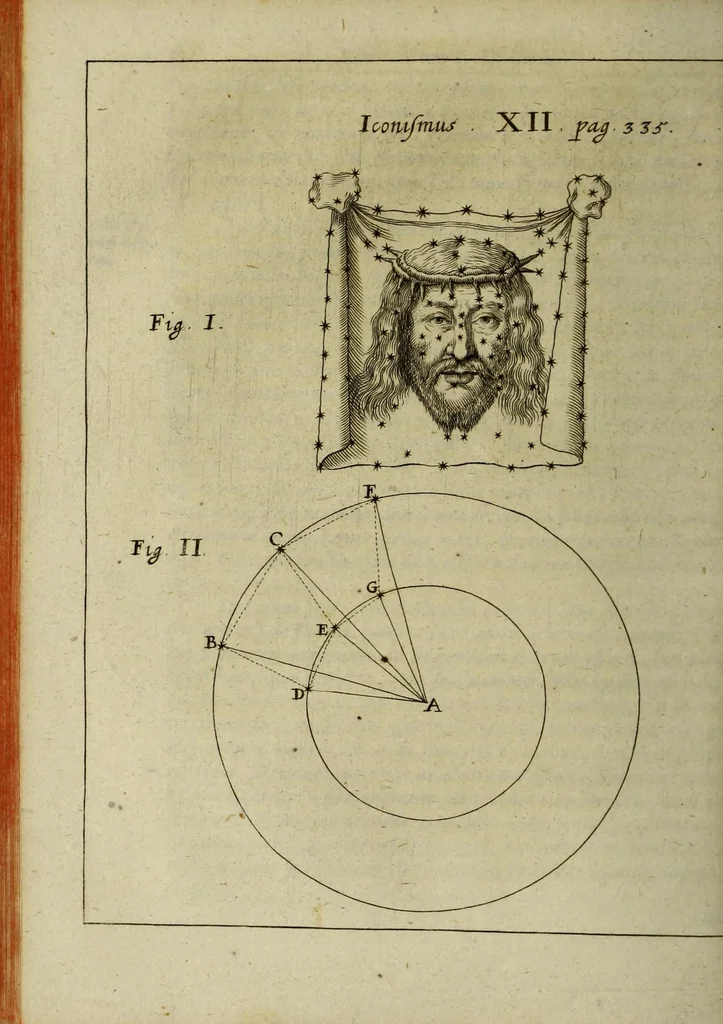 An illustration from R.P. Athanasii Kircheri e Societate Jesu Iter extaticum cœleste, : quo mundi opificium, id est, cœlestis expansi, siderumq[ue] tam errantium, quàm fixorum natura, vires, proprietates, singulorumq[ue] compositio & structura, ab infimo telluris globo, usq[ue] ad ultima mundi confinia, per ficti raptus integumentum explorata, novâ hypothesi exponitur ad veritatem, interlocutoribus Cosmiele et Theodidacto, 1660, leaf 392