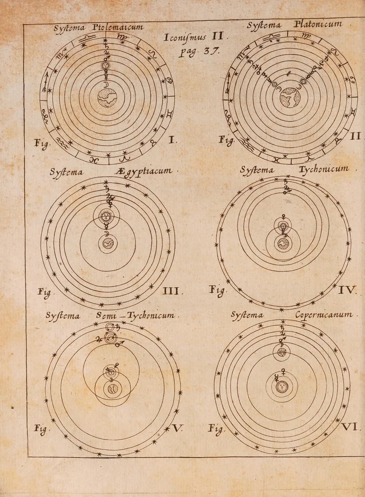 An illustration from R.P. Athanasii Kircheri ... Iter extaticum coeleste, quo mundi opificium, id est, coelestis expansi, siderumq; tam erratium, quàm fixorum natura, vires, proprietates, singulorumq; compositio & structura, ab infimo telluris globo, usq; ad ultima mundi confinia, per ficti raptus integumentum explorata, novâ hypothesi exponitur ad veritatem, interlocutoribus Cosmiele et Theodidacto, 1660, leaf 64