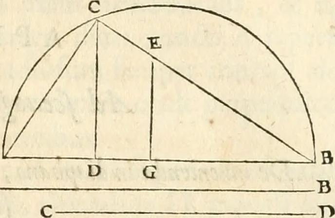 An illustration from R.P. Ioannis Francisci Niceronis Parisini, ex Ord. Minim. Thaumaturgus opticus, seu, Admiranda optices, per radium directum : catoptrices, per reflexum è politis corporibus ... : dioptrices, per refractum in diaphanis ... pars prima .., 1646, leaf 102