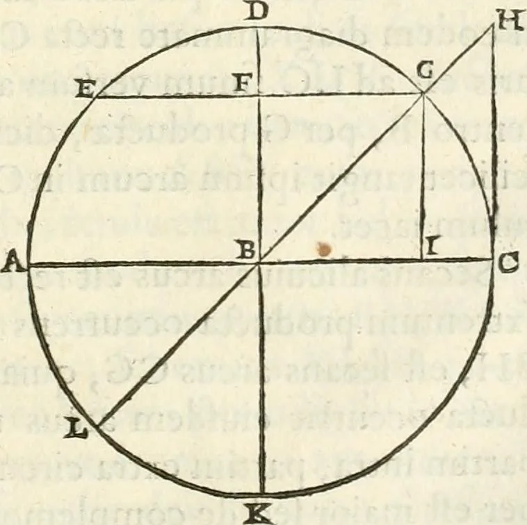 An illustration from R.P. Ioannis Francisci Niceronis Parisini, ex Ord. Minim. Thaumaturgus opticus, seu, Admiranda optices, per radium directum : catoptrices, per reflexum è politis corporibus ... : dioptrices, per refractum in diaphanis ... pars prima .., 1646, leaf 184