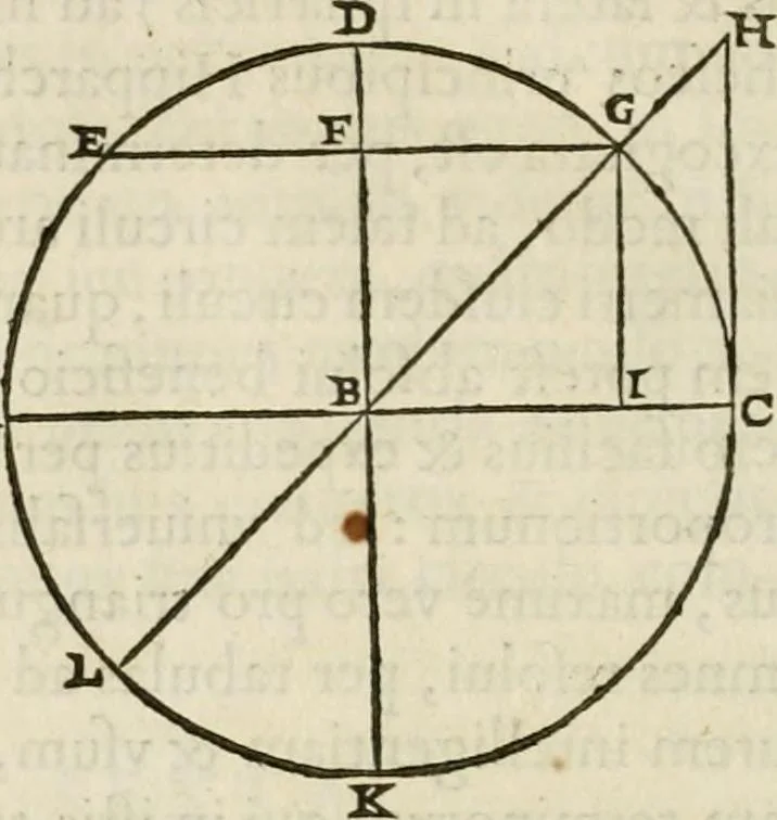 An illustration from R.P. Ioannis Francisci Niceronis Parisini, ex Ord. Minim. Thaumaturgus opticus, seu, Admiranda optices, per radium directum : catoptrices, per reflexum è politis corporibus ... : dioptrices, per refractum in diaphanis ... pars prima .., 1646, leaf 185