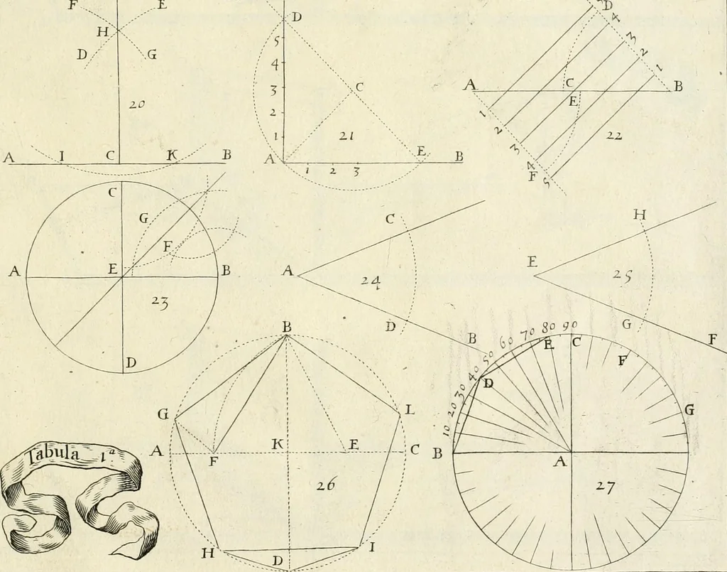 An illustration from R.P. Ioannis Francisci Niceronis Parisini, ex Ord. Minim. Thaumaturgus opticus, seu, Admiranda optices, per radium directum : catoptrices, per reflexum è politis corporibus ... : dioptrices, per refractum in diaphanis ... pars prima .., 1646, leaf 266