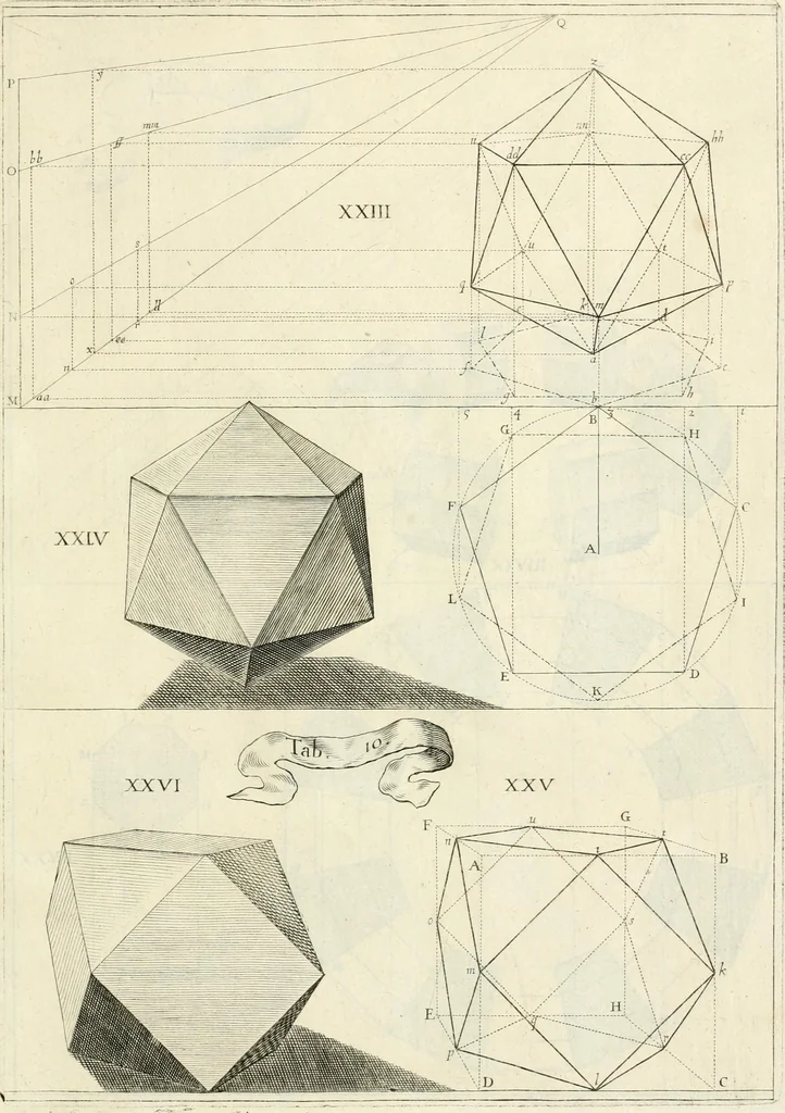An illustration from R.P. Ioannis Francisci Niceronis Parisini, ex Ord. Minim. Thaumaturgus opticus, seu, Admiranda optices, per radium directum : catoptrices, per reflexum è politis corporibus ... : dioptrices, per refractum in diaphanis ... pars prima .., 1646, leaf 284