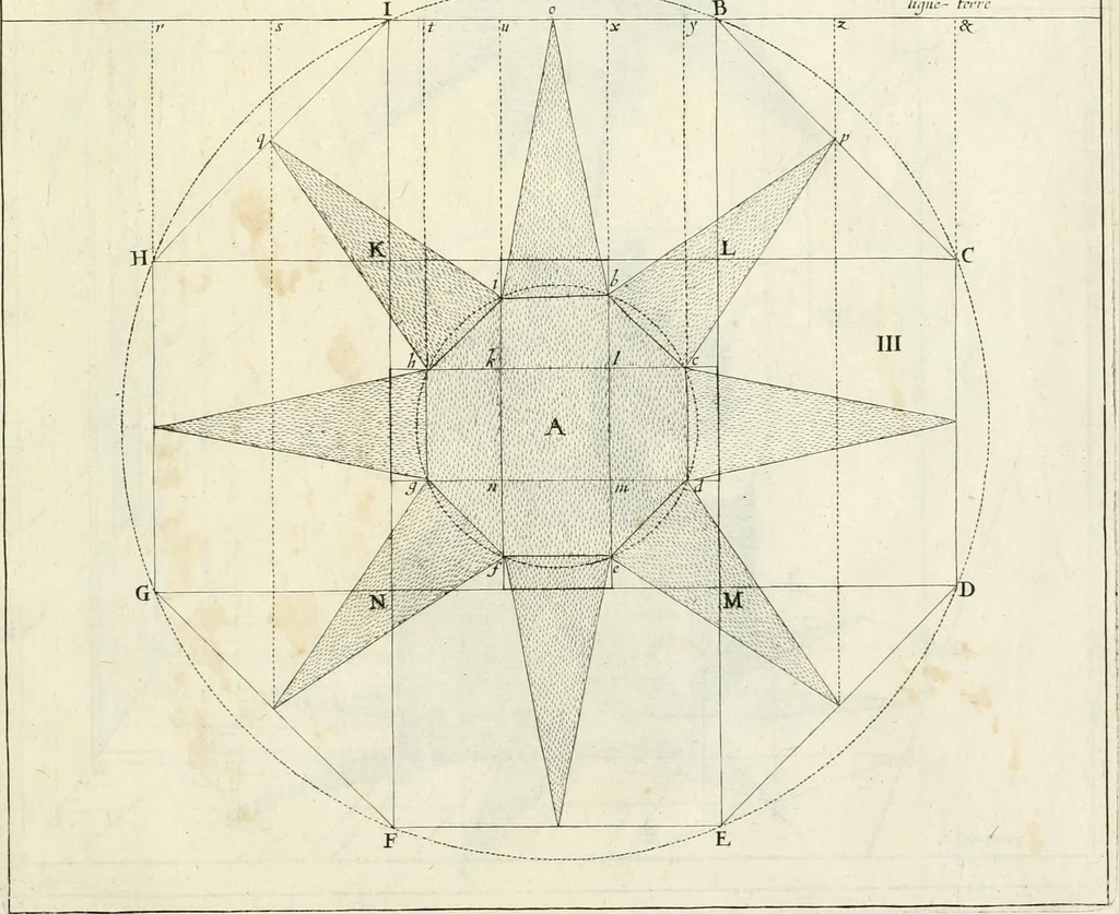 An illustration from R.P. Ioannis Francisci Niceronis Parisini, ex Ord. Minim. Thaumaturgus opticus, seu, Admiranda optices, per radium directum : catoptrices, per reflexum è politis corporibus ... : dioptrices, per refractum in diaphanis ... pars prima .., 1646, leaf 288