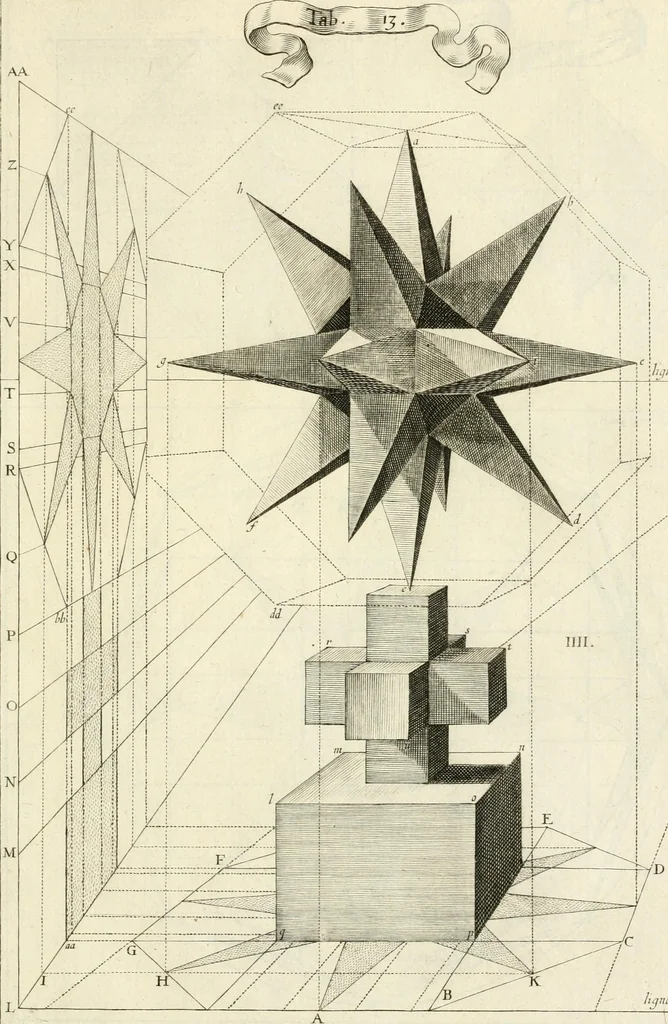 An illustration from R.P. Ioannis Francisci Niceronis Parisini, ex Ord. Minim. Thaumaturgus opticus, seu, Admiranda optices, per radium directum : catoptrices, per reflexum è politis corporibus ... : dioptrices, per refractum in diaphanis ... pars prima .., 1646, leaf 290