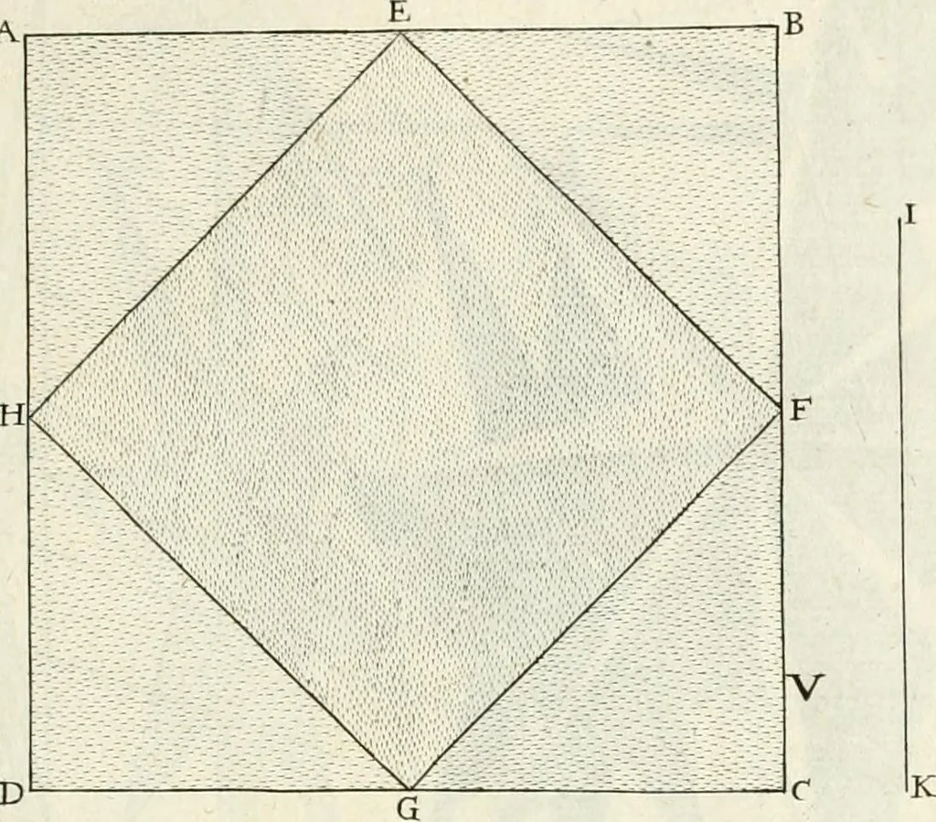 An illustration from R.P. Ioannis Francisci Niceronis Parisini, ex Ord. Minim. Thaumaturgus opticus, seu, Admiranda optices, per radium directum : catoptrices, per reflexum è politis corporibus ... : dioptrices, per refractum in diaphanis ... pars prima .., 1646, leaf 292