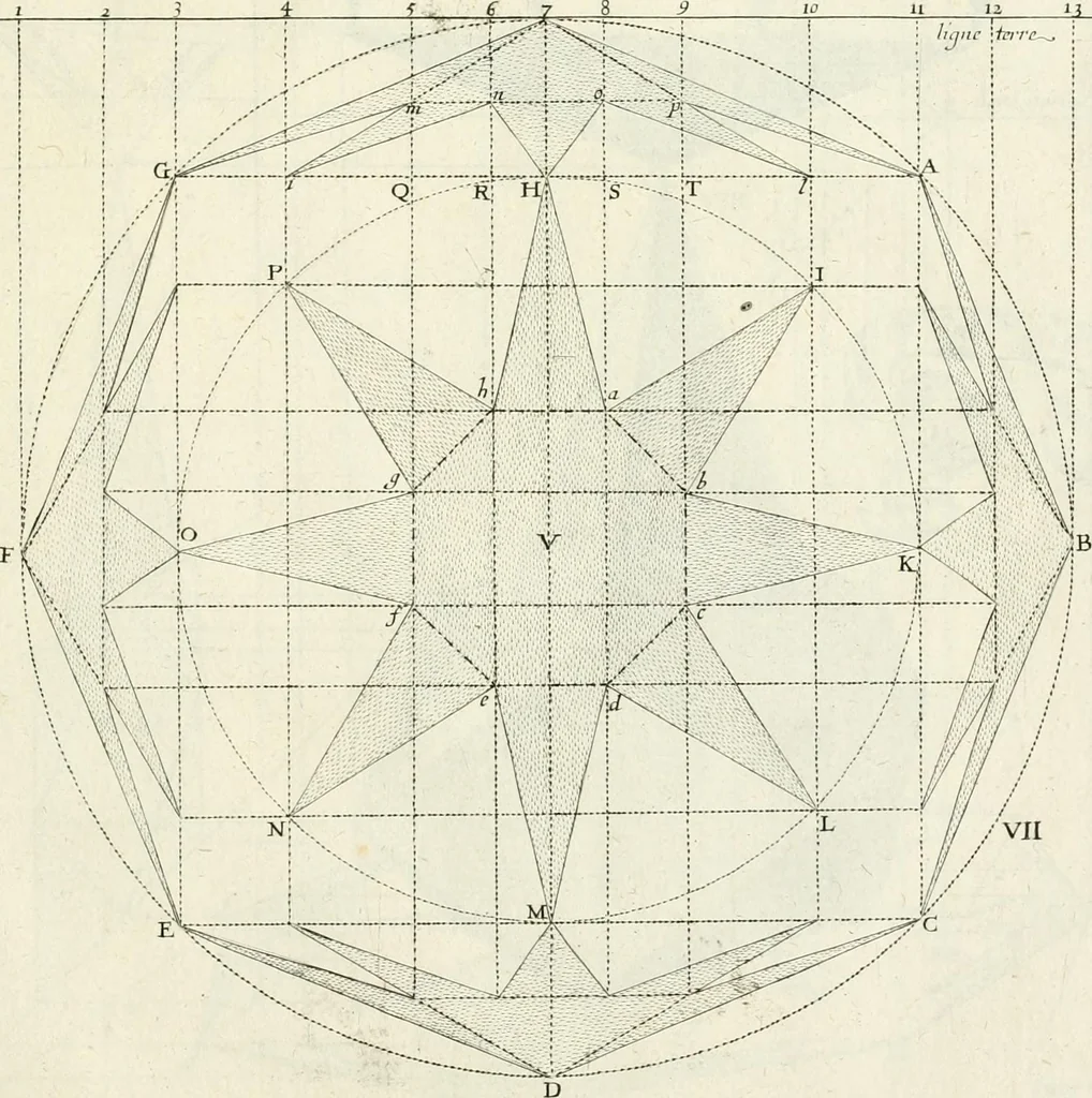 An illustration from R.P. Ioannis Francisci Niceronis Parisini, ex Ord. Minim. Thaumaturgus opticus, seu, Admiranda optices, per radium directum : catoptrices, per reflexum è politis corporibus ... : dioptrices, per refractum in diaphanis ... pars prima .., 1646, leaf 292