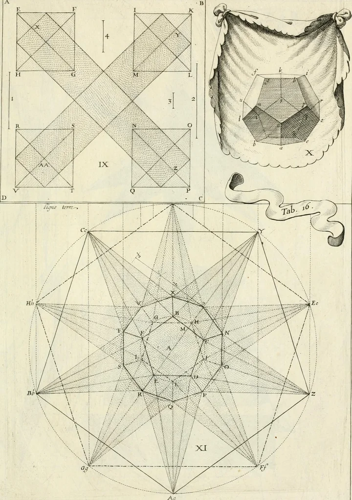 An illustration from R.P. Ioannis Francisci Niceronis Parisini, ex Ord. Minim. Thaumaturgus opticus, seu, Admiranda optices, per radium directum : catoptrices, per reflexum è politis corporibus ... : dioptrices, per refractum in diaphanis ... pars prima .., 1646, leaf 296