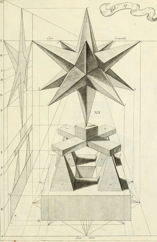 An illustration from R.P. Ioannis Francisci Niceronis Parisini, ex Ord. Minim. Thaumaturgus opticus, seu, Admiranda optices, per radium directum : catoptrices, per reflexum è politis corporibus ... : dioptrices, per refractum in diaphanis ... pars prima .., 1646, leaf 298