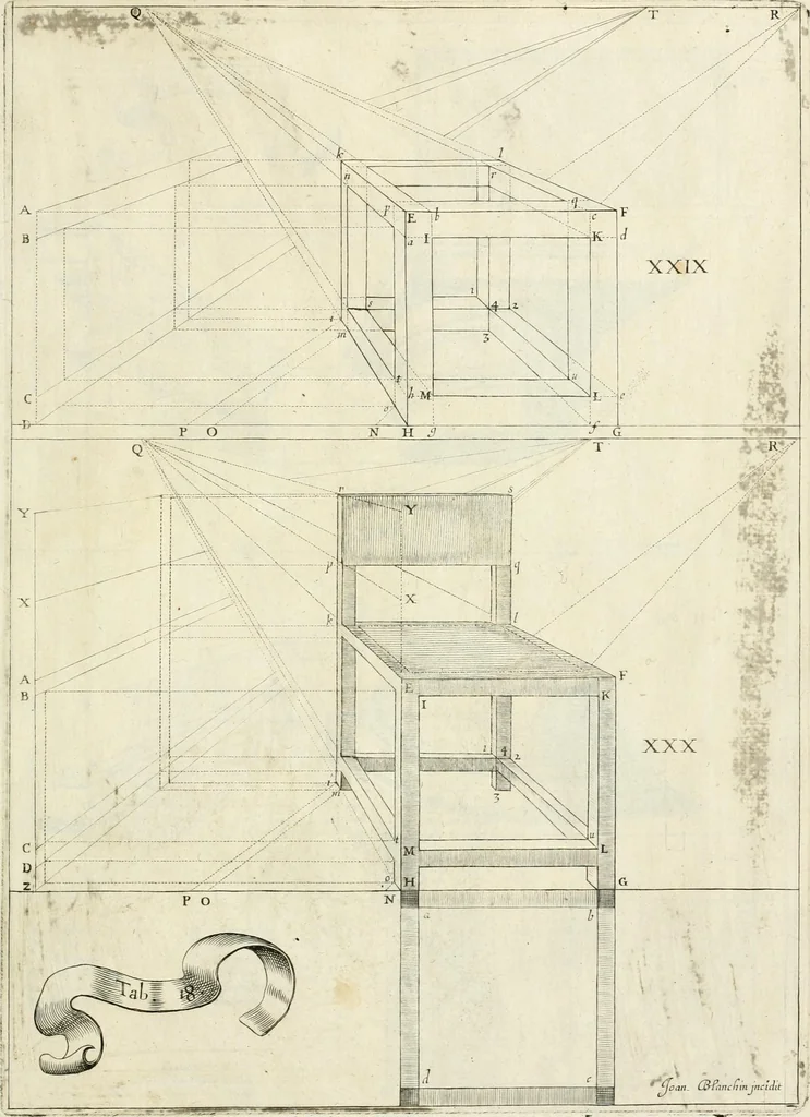 An illustration from R.P. Ioannis Francisci Niceronis Parisini, ex Ord. Minim. Thaumaturgus opticus, seu, Admiranda optices, per radium directum : catoptrices, per reflexum è politis corporibus ... : dioptrices, per refractum in diaphanis ... pars prima .., 1646, leaf 300