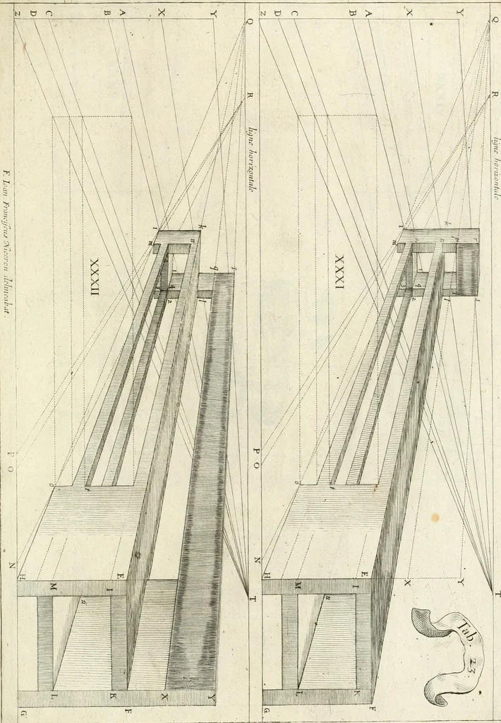 An illustration from R.P. Ioannis Francisci Niceronis Parisini, ex Ord. Minim. Thaumaturgus opticus, seu, Admiranda optices, per radium directum : catoptrices, per reflexum è politis corporibus ... : dioptrices, per refractum in diaphanis ... pars prima .., 1646, leaf 310