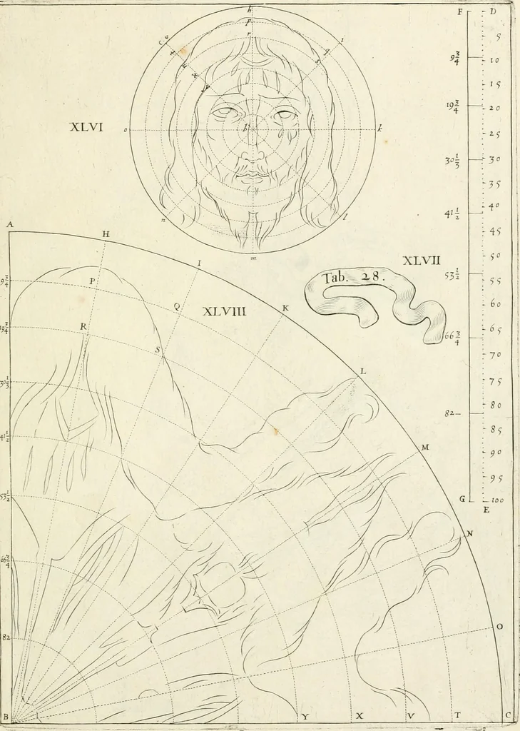 An illustration from R.P. Ioannis Francisci Niceronis Parisini, ex Ord. Minim. Thaumaturgus opticus, seu, Admiranda optices, per radium directum : catoptrices, per reflexum è politis corporibus ... : dioptrices, per refractum in diaphanis ... pars prima .., 1646, leaf 320