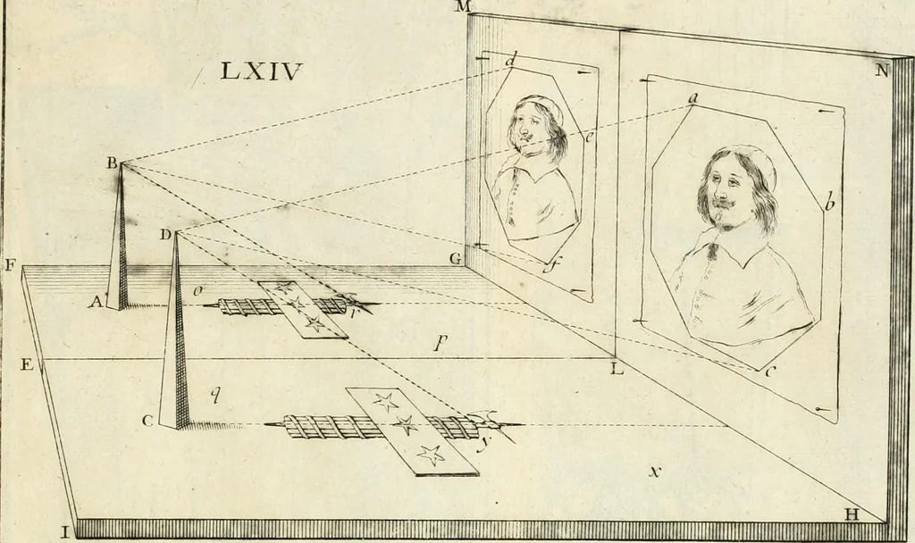 An illustration from R.P. Ioannis Francisci Niceronis Parisini, ex Ord. Minim. Thaumaturgus opticus, seu, Admiranda optices, per radium directum : catoptrices, per reflexum è politis corporibus ... : dioptrices, per refractum in diaphanis ... pars prima .., 1646, leaf 328