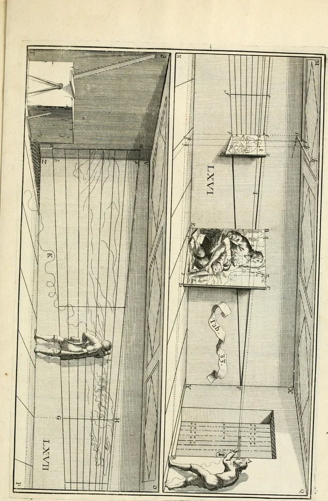 An illustration from R.P. Ioannis Francisci Niceronis Parisini, ex Ord. Minim. Thaumaturgus opticus, seu, Admiranda optices, per radium directum : catoptrices, per reflexum è politis corporibus ... : dioptrices, per refractum in diaphanis ... pars prima .., 1646, leaf 330
