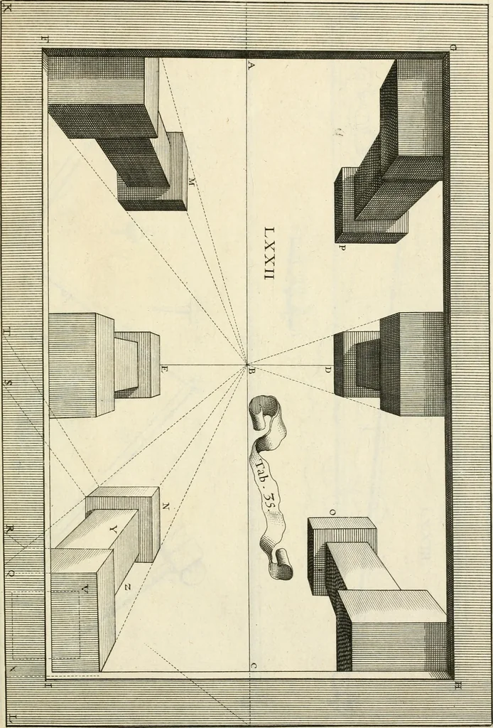 An illustration from R.P. Ioannis Francisci Niceronis Parisini, ex Ord. Minim. Thaumaturgus opticus, seu, Admiranda optices, per radium directum : catoptrices, per reflexum è politis corporibus ... : dioptrices, per refractum in diaphanis ... pars prima .., 1646, leaf 334