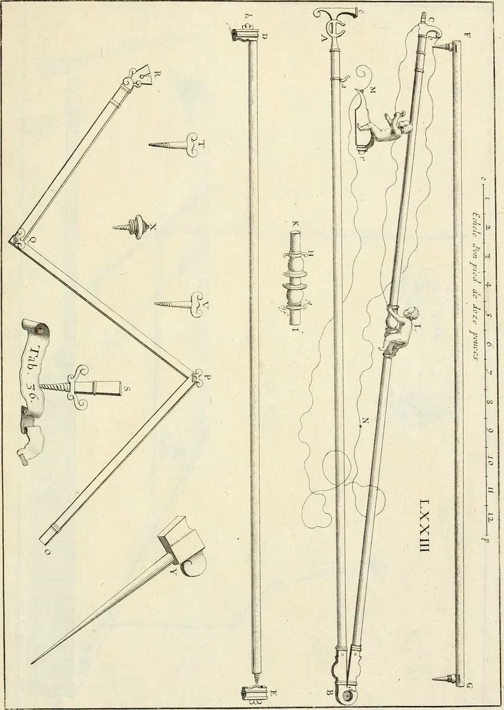An illustration from R.P. Ioannis Francisci Niceronis Parisini, ex Ord. Minim. Thaumaturgus opticus, seu, Admiranda optices, per radium directum : catoptrices, per reflexum è politis corporibus ... : dioptrices, per refractum in diaphanis ... pars prima .., 1646, leaf 336