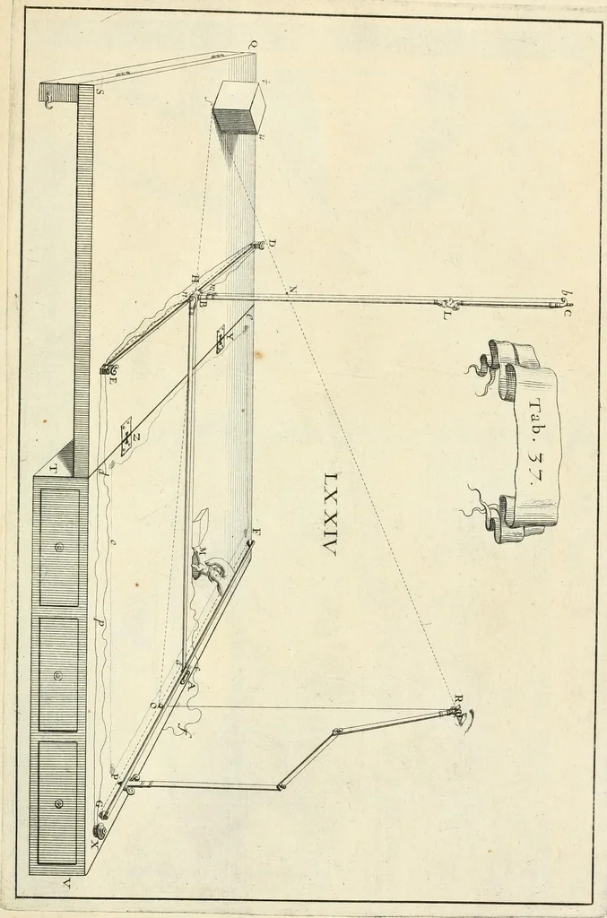 An illustration from R.P. Ioannis Francisci Niceronis Parisini, ex Ord. Minim. Thaumaturgus opticus, seu, Admiranda optices, per radium directum : catoptrices, per reflexum è politis corporibus ... : dioptrices, per refractum in diaphanis ... pars prima .., 1646, leaf 338