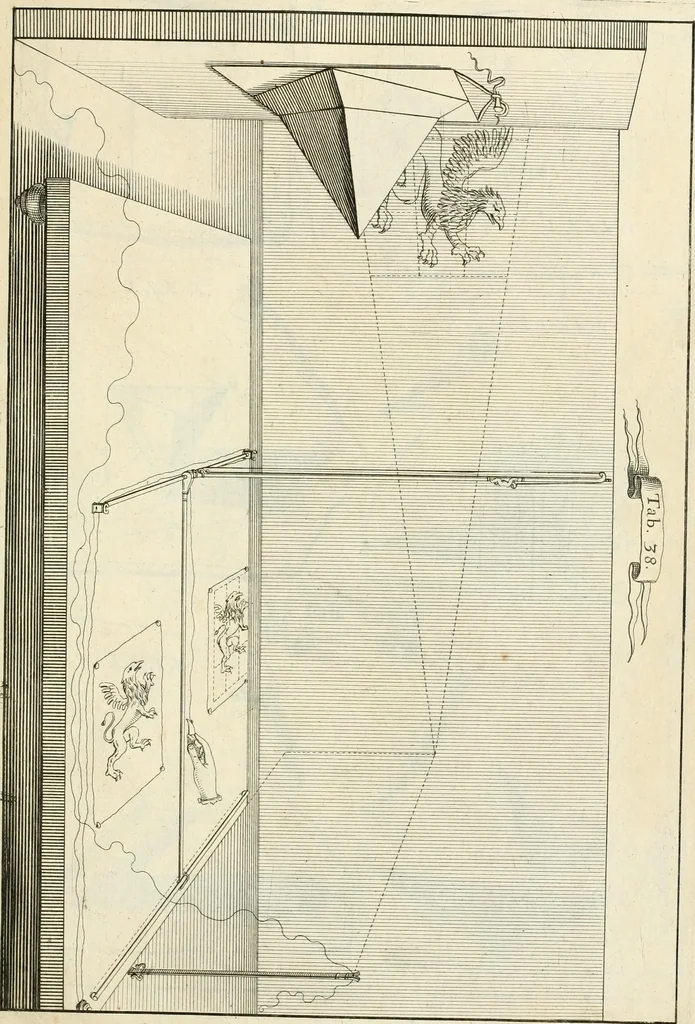 An illustration from R.P. Ioannis Francisci Niceronis Parisini, ex Ord. Minim. Thaumaturgus opticus, seu, Admiranda optices, per radium directum : catoptrices, per reflexum è politis corporibus ... : dioptrices, per refractum in diaphanis ... pars prima .., 1646, leaf 340