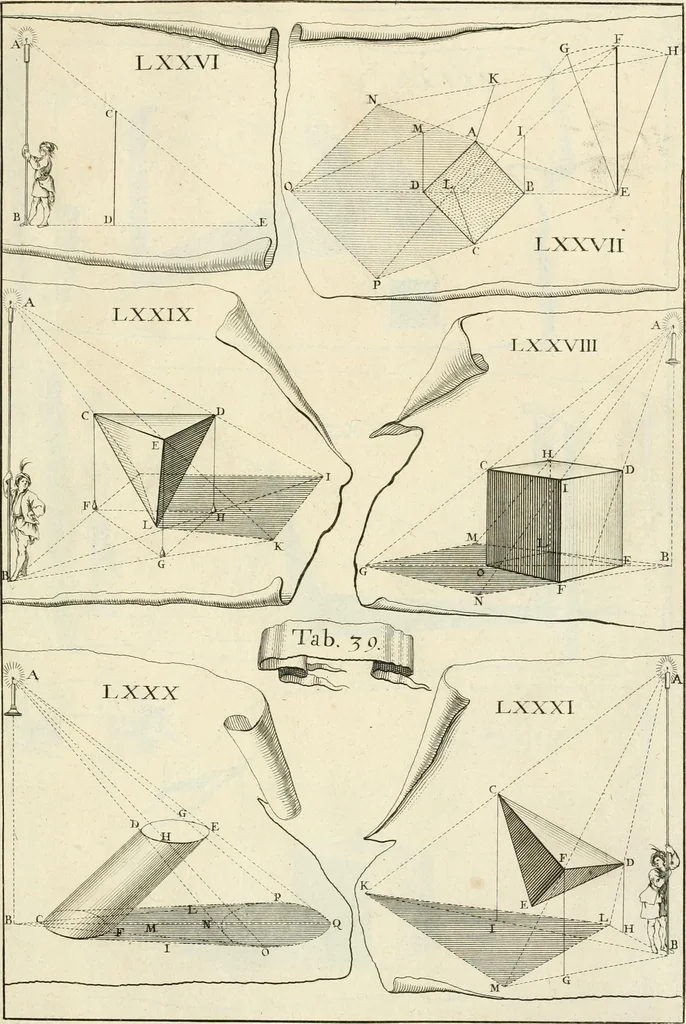 An illustration from R.P. Ioannis Francisci Niceronis Parisini, ex Ord. Minim. Thaumaturgus opticus, seu, Admiranda optices, per radium directum : catoptrices, per reflexum è politis corporibus ... : dioptrices, per refractum in diaphanis ... pars prima .., 1646, leaf 342