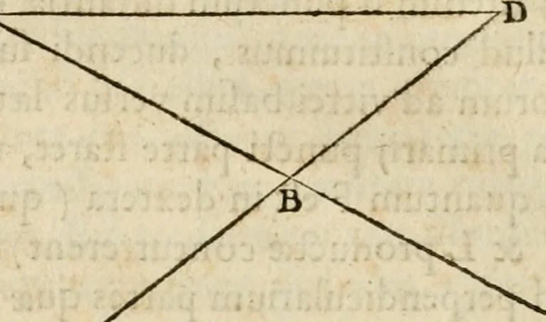 An illustration from R.P. Ioannis Francisci Niceronis Parisini, ex Ord. Minim. Thaumaturgus opticus, seu, Admiranda optices, per radium directum : catoptrices, per reflexum è politis corporibus ... : dioptrices, per refractum in diaphanis ... pars prima .., 1646, leaf 79