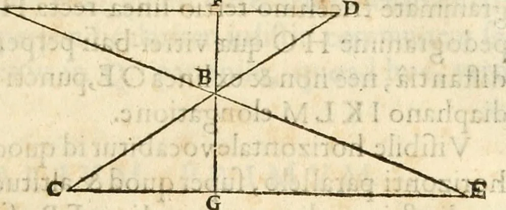 An illustration from R.P. Ioannis Francisci Niceronis Parisini, ex Ord. Minim. Thaumaturgus opticus, seu, Admiranda optices, per radium directum : catoptrices, per reflexum è politis corporibus ... : dioptrices, per refractum in diaphanis ... pars prima .., 1646, leaf 80