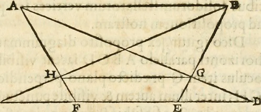 An illustration from R.P. Ioannis Francisci Niceronis Parisini, ex Ord. Minim. Thaumaturgus opticus, seu, Admiranda optices, per radium directum : catoptrices, per reflexum è politis corporibus ... : dioptrices, per refractum in diaphanis ... pars prima .., 1646, leaf 80
