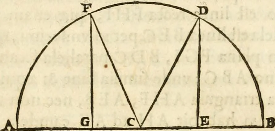 An illustration from R.P. Ioannis Francisci Niceronis Parisini, ex Ord. Minim. Thaumaturgus opticus, seu, Admiranda optices, per radium directum : catoptrices, per reflexum è politis corporibus ... : dioptrices, per refractum in diaphanis ... pars prima .., 1646, leaf 92