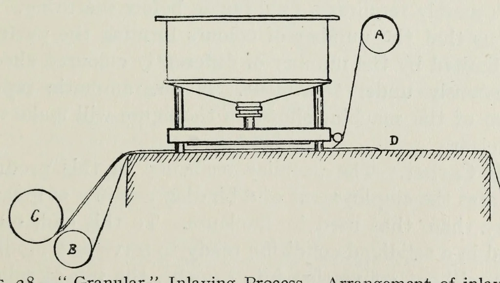 An illustration from Rubber, resins, paints and varnishes, 1920, leaf 189