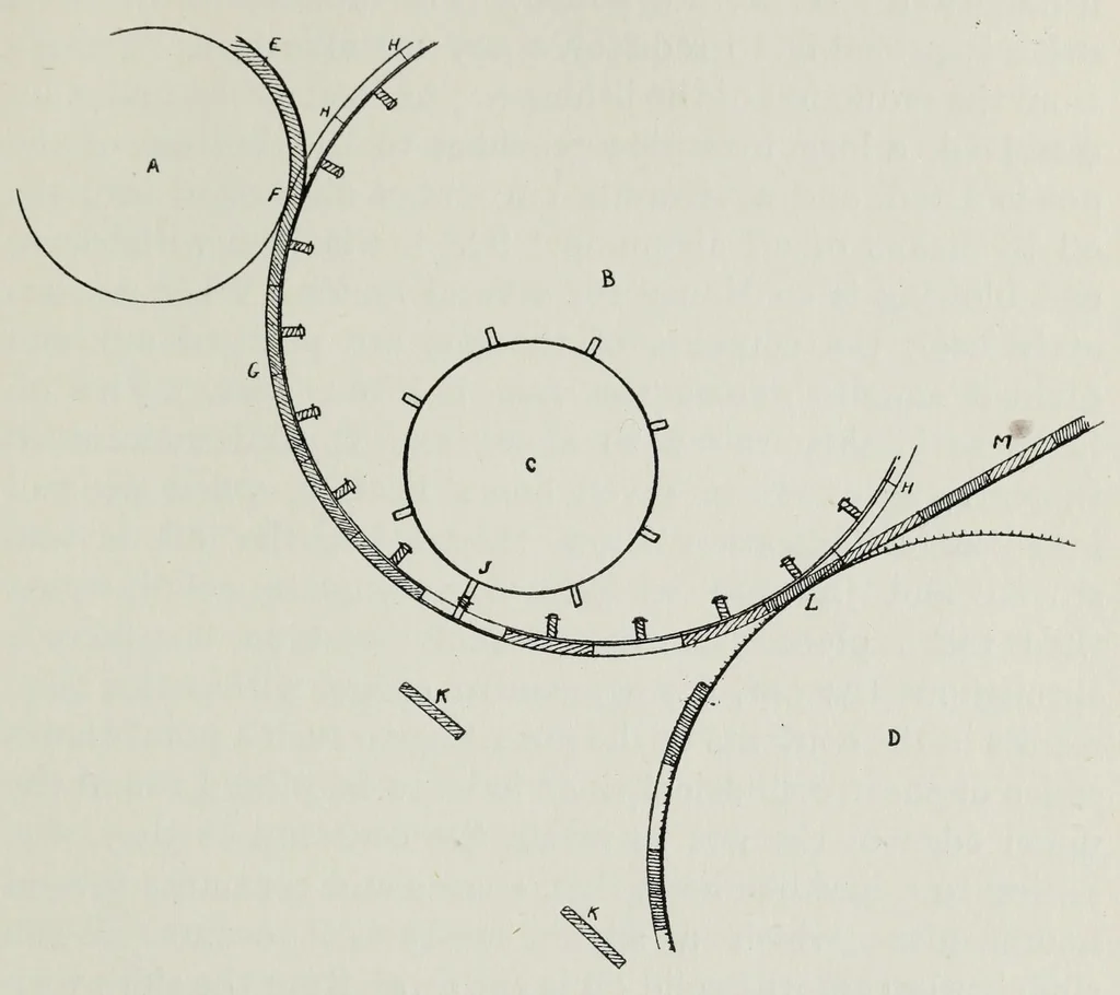 An illustration from Rubber, resins, paints and varnishes, 1920, leaf 191
