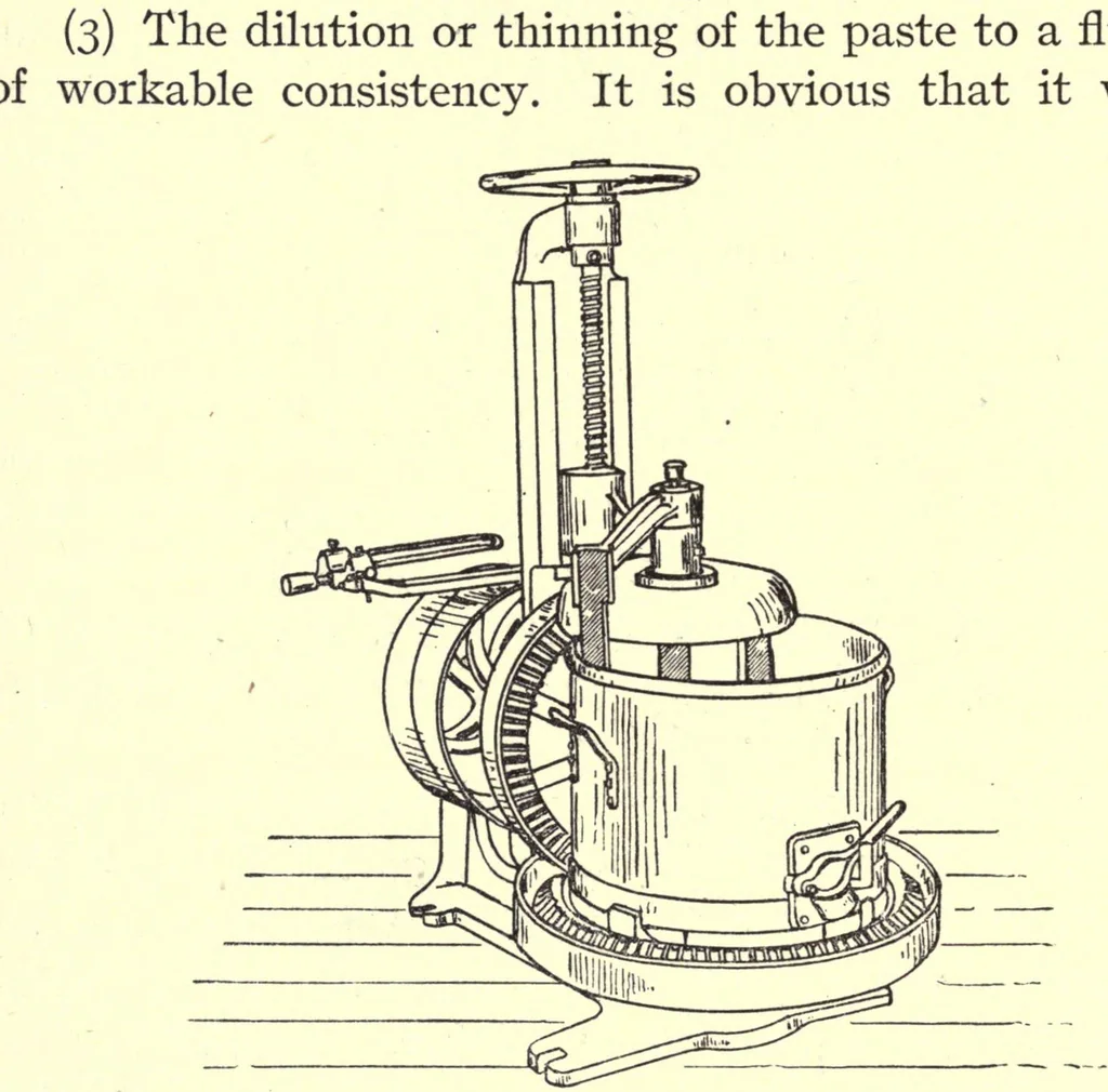 An illustration from Rubber, resins, paints and varnishes, 1921, leaf 166