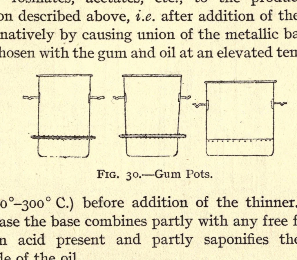 An illustration from Rubber, resins, paints and varnishes, 1921, leaf 203