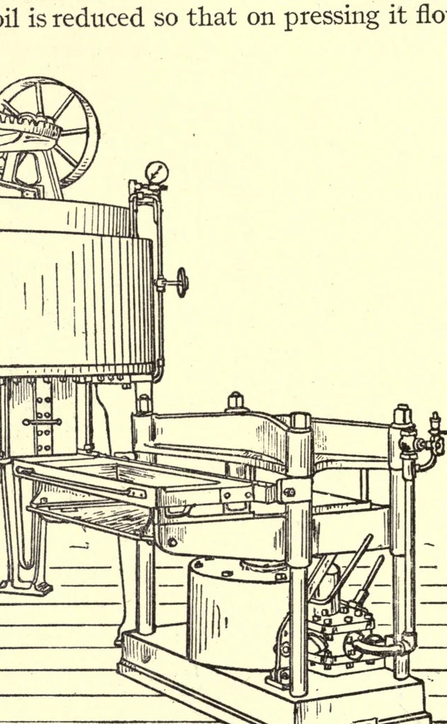 An illustration from Rubber, resins, paints and varnishes, 1921, leaf 70
