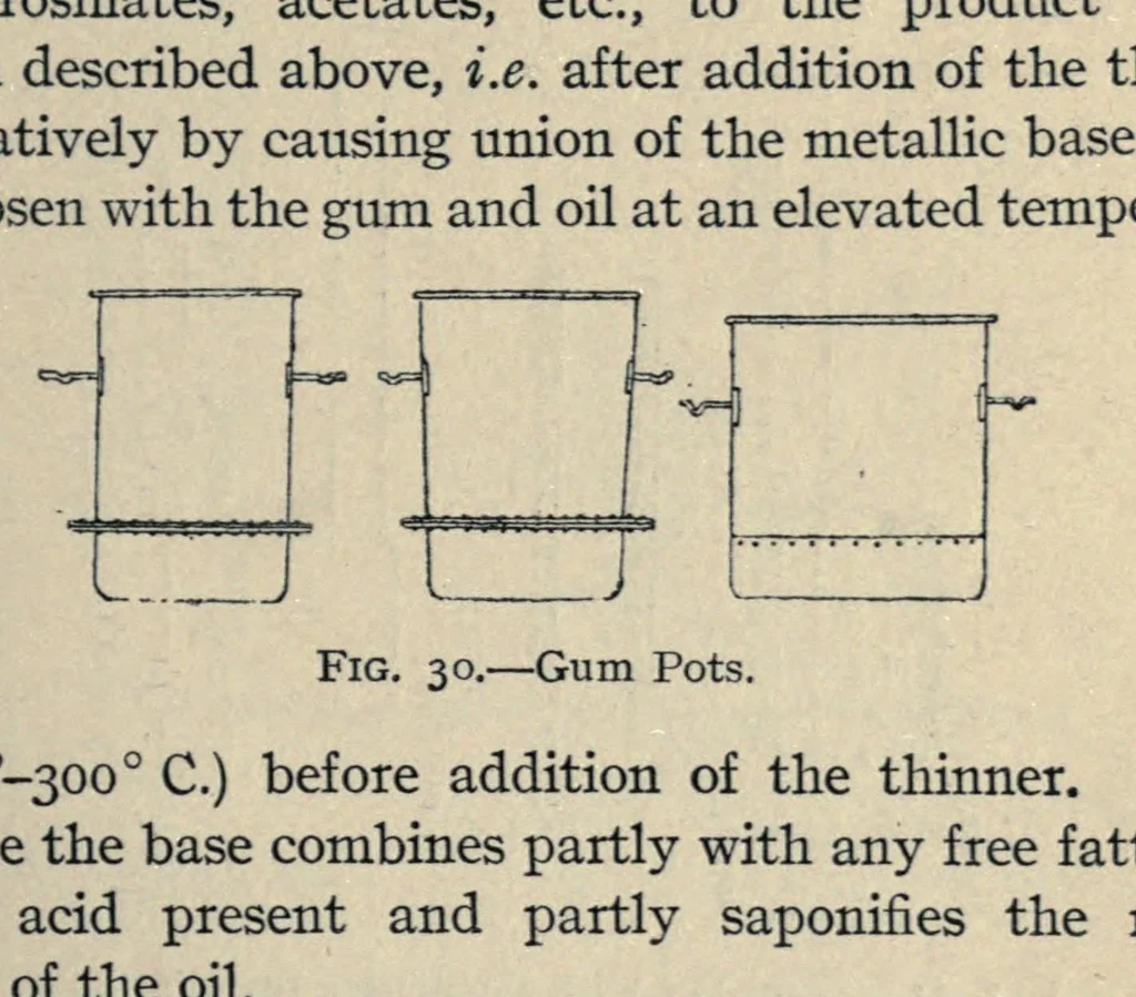 An illustration from Rubber, resins, paints and varnishes, 1921, leaf 201