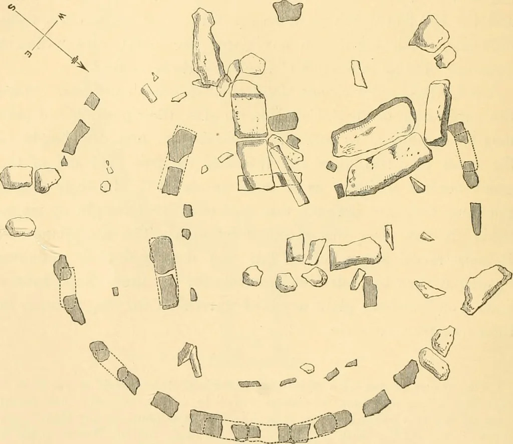 An illustration from Rude stone monuments in all countries; their age and uses, 1872, leaf 117