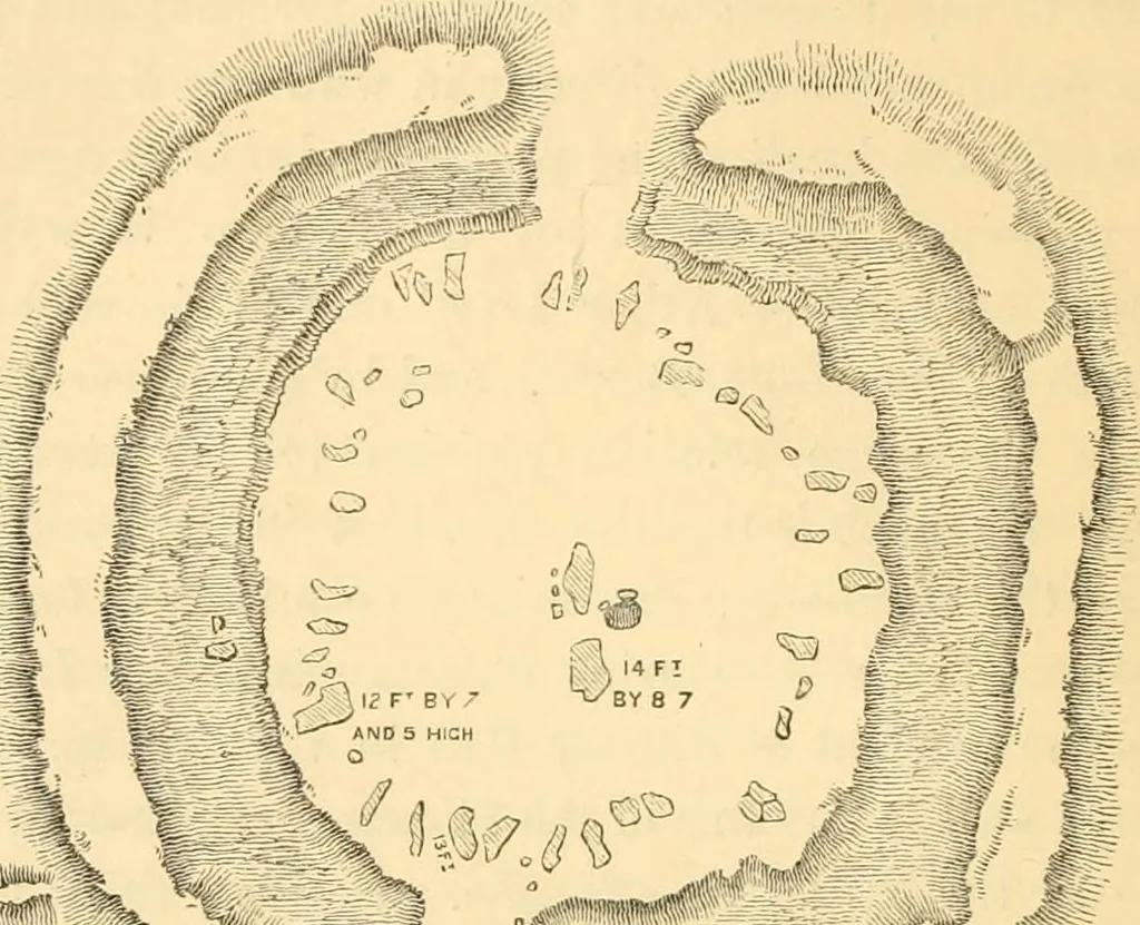 An illustration from Rude stone monuments in all countries; their age and uses, 1872, leaf 165