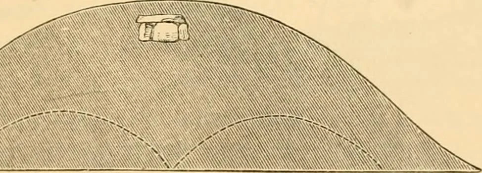 An illustration from Rude stone monuments in all countries; their age and uses, 1872, leaf 166