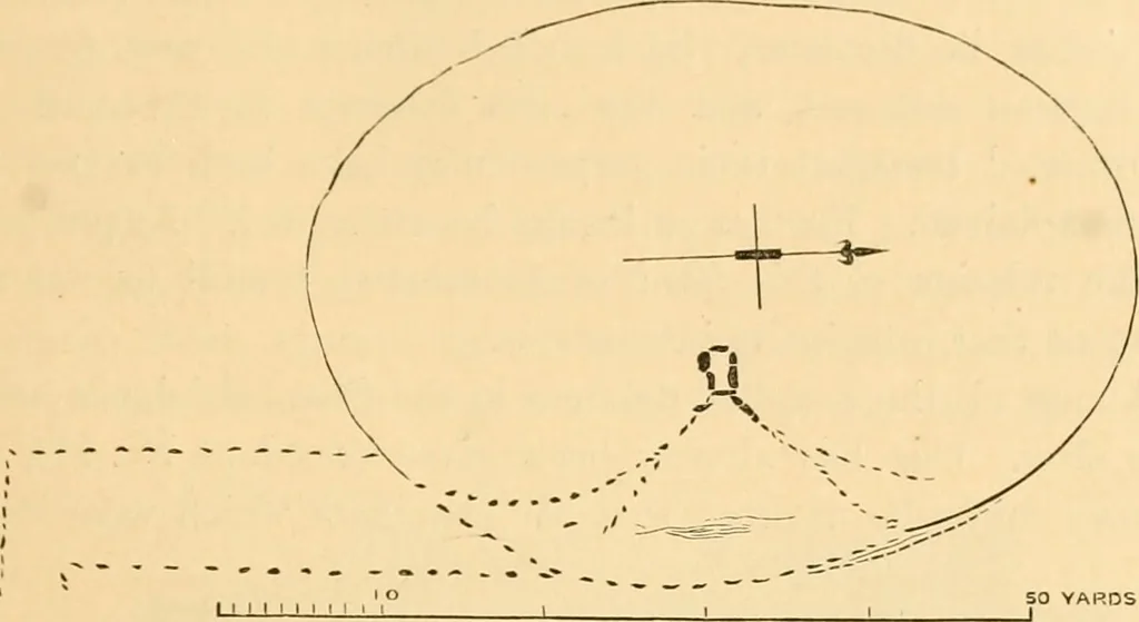 An illustration from Rude stone monuments in all countries; their age and uses, 1872, leaf 192