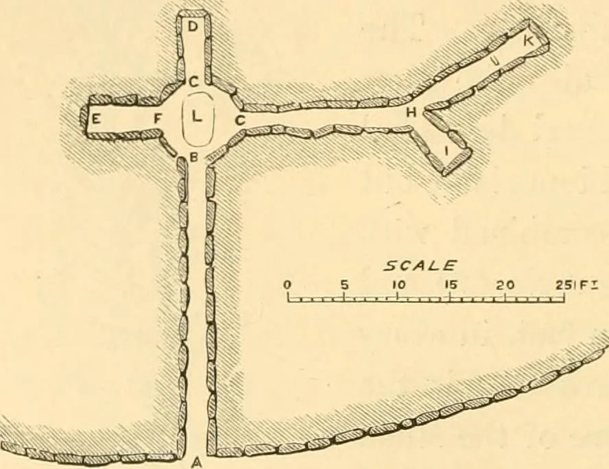 An illustration from Rude stone monuments in all countries; their age and uses, 1872, leaf 233