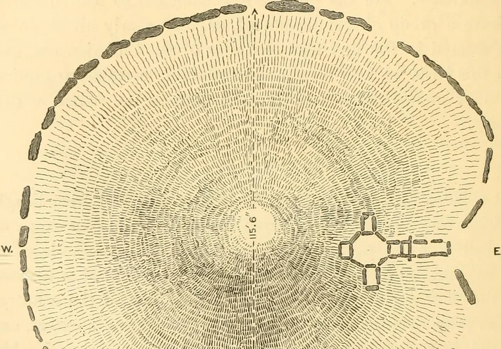 An illustration from Rude stone monuments in all countries; their age and uses, 1872, leaf 239